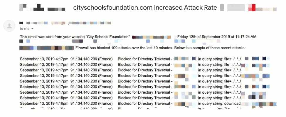 WordPress Security – 14 Great-ish tips from Godaddy